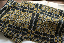 画像をギャラリービューアに読み込む, 佐藤かれん ダーラドレル織りのひざ掛け